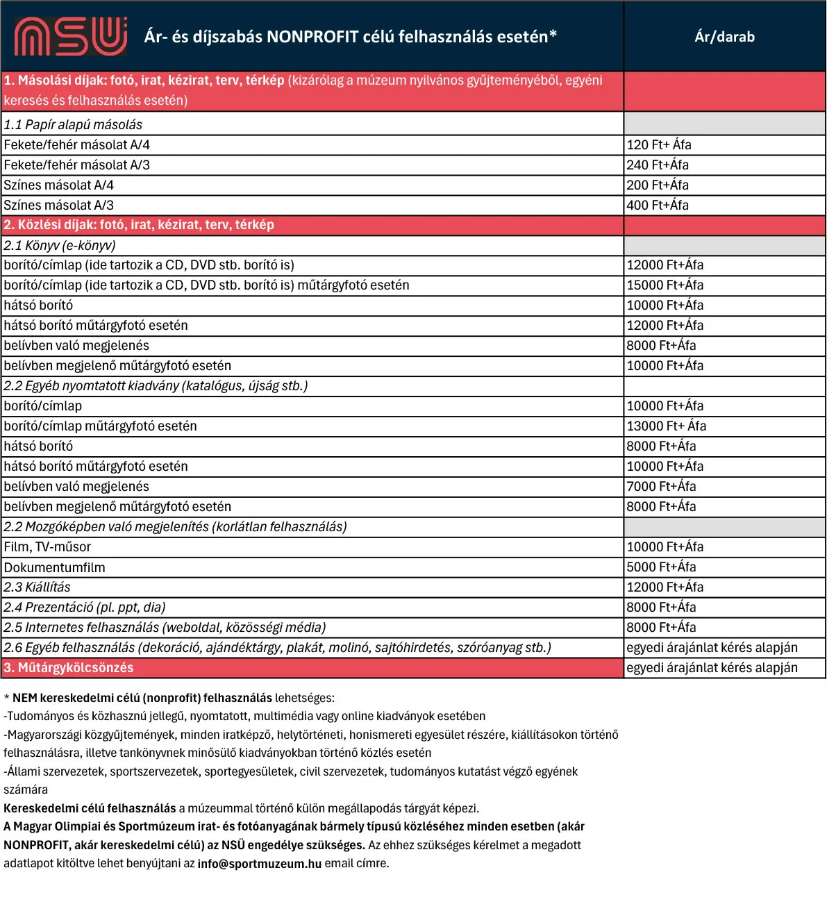Ar es Dijszabas 2024 OSM